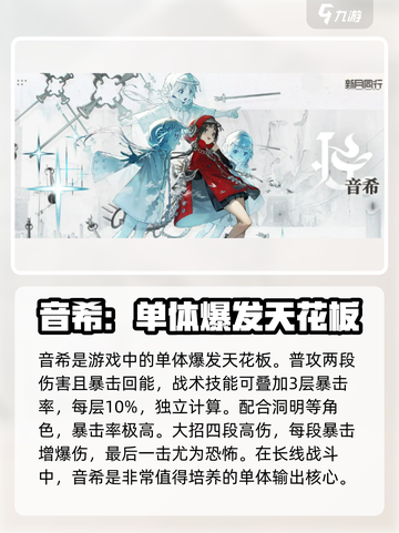 新月同行✨超强角色图鉴，必看游戏攻略！截图3