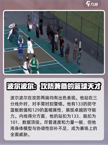 美职篮全明星波尔波尔好用吗介绍截图3