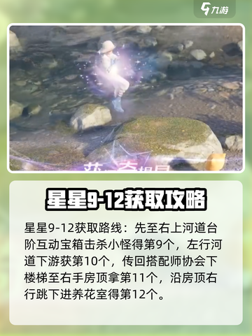 无限暖暖奇想星怎么拿介绍截图4