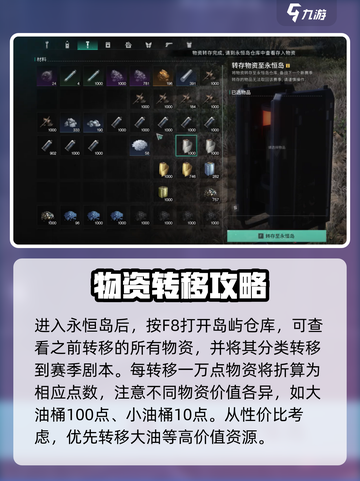 七日世界🔥物资转永恒岛超简单方法💎截图3