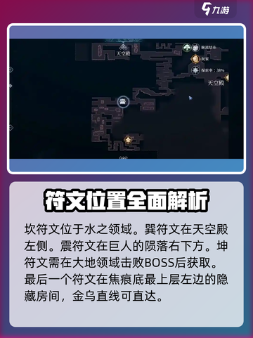心渊梦境🔥龙语符文全收集攻略📍截图4