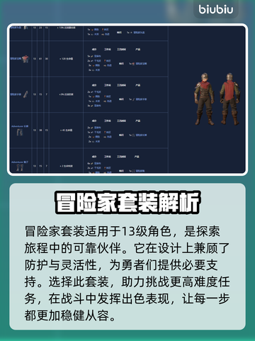 雾锁王国装备图鉴🌟游戏党必看！装备等级一览表🔥截图6