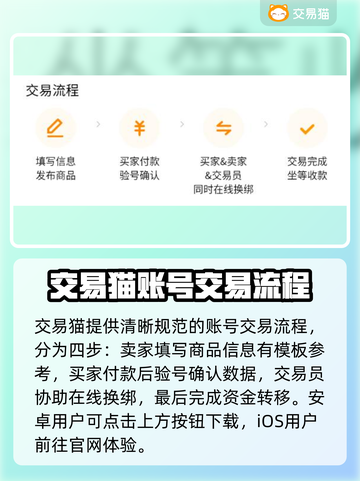 交易猫手游账号交易平台推荐，游戏党必看！🎮🔥截图2