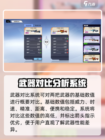 火线精英2武器对比在哪里介绍截图3