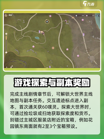无限暖暖地图🔥超大世界等你探索！🎮截图3