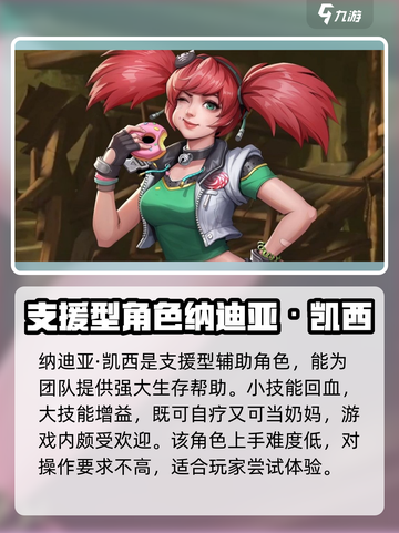 合金弹头觉醒角色排行介绍截图4