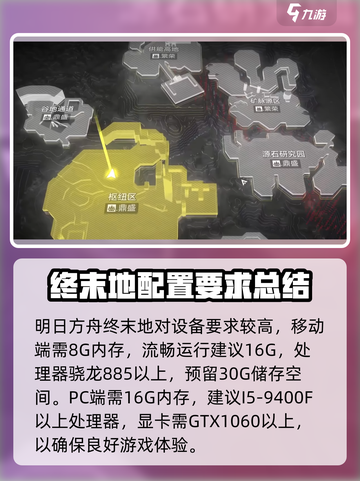 明日方舟终末地多大内存介绍截图2