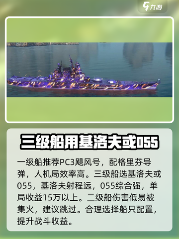 现代战舰💰快速刷钱攻略，稳赚不赔💥截图2