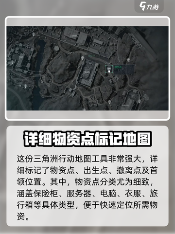 《三角洲行动》地图工具大揭秘💥带你轻松吃鸡🎮截图4