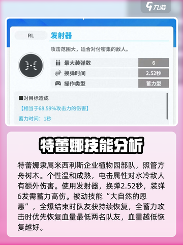 胜利女神新的希望特蕾娜怎么玩介绍截图2