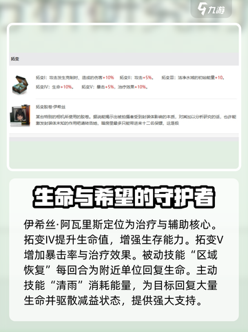 异象回声伊希丝强度如何介绍截图3