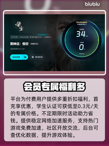 🎮黑神话悟空下载慢？黑屏闪退卡顿有救了！截图5
