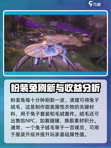 无限暖暖大白：游戏🔥秘籍全揭秘🎮截图4