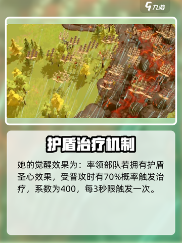 万龙觉醒埃丽安娜值得培养吗介绍截图4
