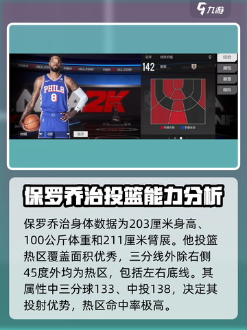 美职篮全明星保罗乔治怎么样介绍截图2