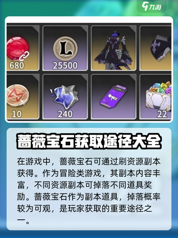 星痕共鸣蔷薇宝石怎么刷介绍截图3