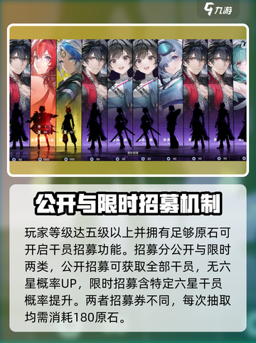明日方舟终末地招募攻略介绍截图2