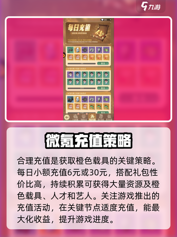 《时光杂货店》橙色载具爆🔥获取攻略！🎮截图3