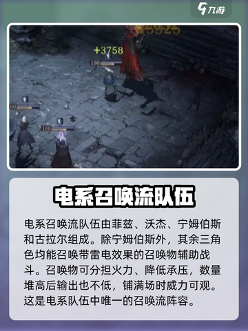 原神⚡龙息神寂电队超详细配队攻略来了！截图6