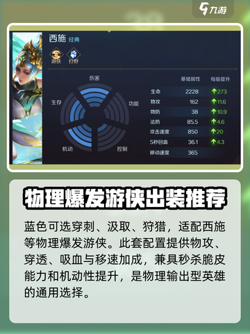 曙光英雄✨西施星盘最强搭配🔥速来学习！截图3