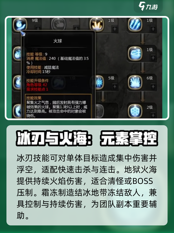 龙之谷世界🔥元素师技能全面解析！✨截图3