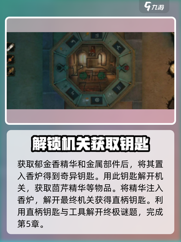 达芬奇密室2第5章🔥通关技巧大公开！💡截图4