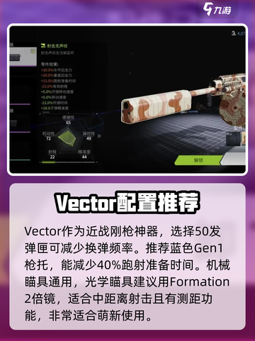 萤火突击vector怎么改装介绍截图5