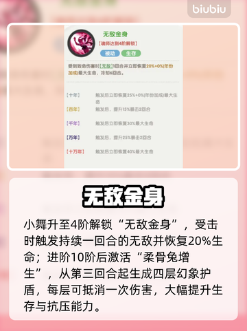🔥小舞爆战！斗罗大陆逆天玩法💥截图5