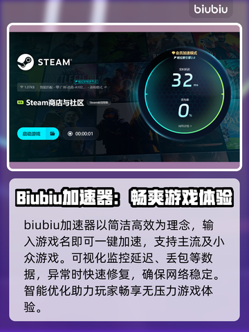 噬血代码2下载慢？加速工具来帮忙！🔥🚀截图4