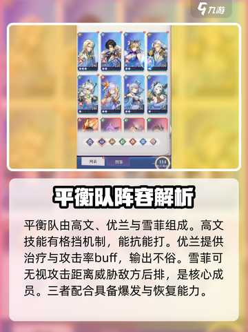 永夜降临🔥最强复苏阵容搭配攻略来啦！截图4