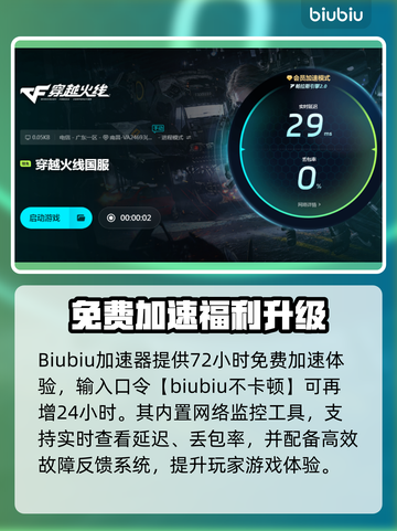 🔥穿越火线加速器推荐！秒杀延迟🚀截图4