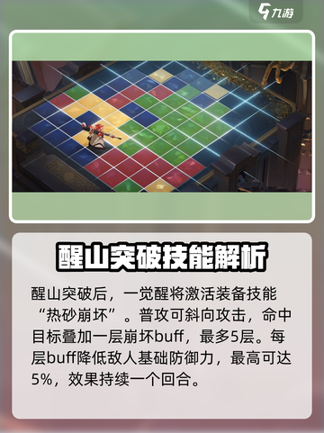 白夜极光醒山✨六星光灵玩法大揭秘！截图3