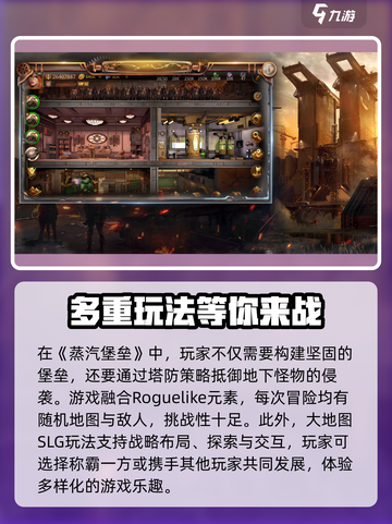 蒸汽堡垒🔥玩法大揭秘，超有趣/Game必备！截图4