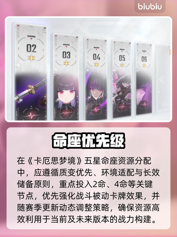 🎮卡厄思梦境命座逆天改命！截图6