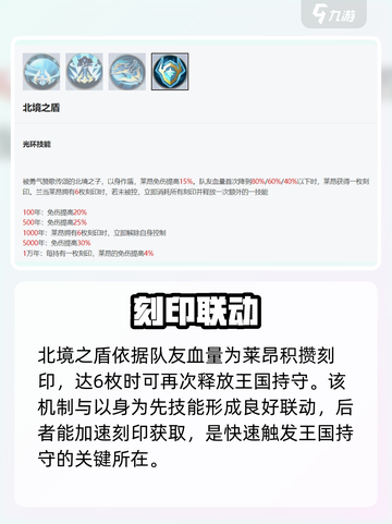 永夜降临🔥莱昂玩法炸裂公开💥截图5