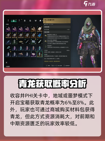 七日世界🔥青龙传说揭秘，游戏党必看！截图3