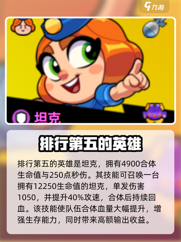 爆裂小队🔥国服排行榜&热门英雄介绍💥截图6