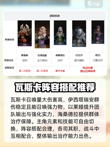 龙息神寂攻略指南介绍截图2