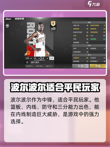 美职篮全明星中锋球员有哪些介绍截图5