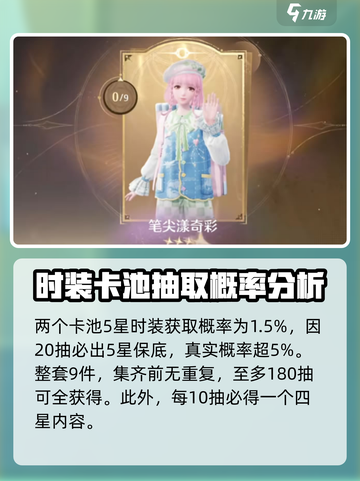 无限暖暖卡池怎么样介绍截图4