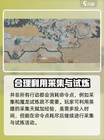 万龙觉醒⚡命令点用法及快速恢复方法🔥截图4