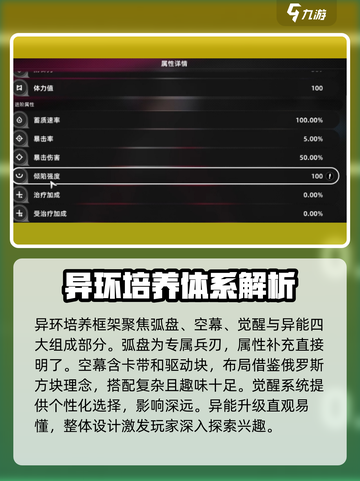 异环养成系统🔥超详细玩法攻略来了！💡截图2