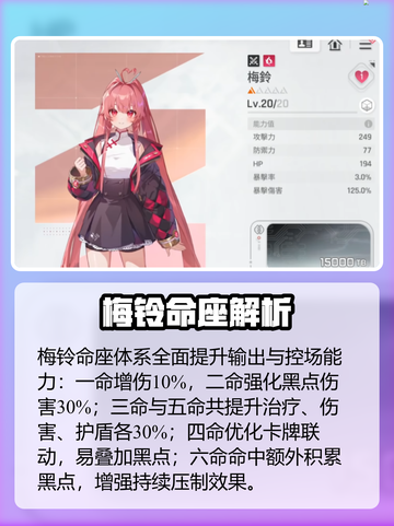 【卡厄思】梦境命座全揭秘💥截图3