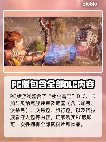 地平线零之曙光特典内容大揭秘💥🔥截图4