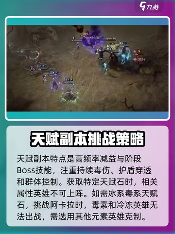 龙息神寂天赋副本怎么打介绍截图2
