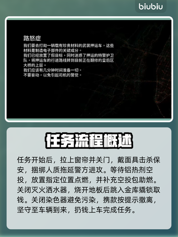 收获日3🔥单人剧情模式玩法全揭秘！🎮截图2