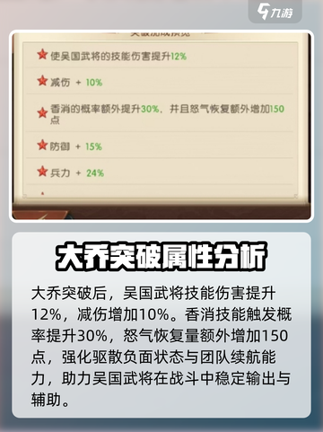 三国问鼎山河大乔怎么样介绍截图3