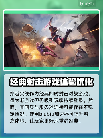穿越火线加速器推荐🔥选对加速器，畅玩无阻！截图2