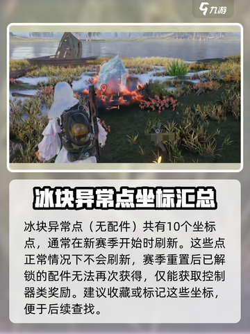 七日世界雪国人生异常点收集攻略介绍截图8