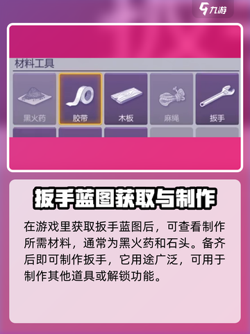 阿瑞斯病毒2扳手在哪里介绍截图5